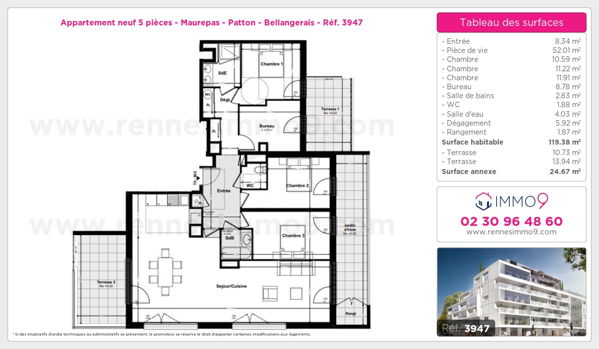 Plan et surfaces, Programme neuf Rennes : Maurepas - Patton - Bellangerais Référence n° 3947