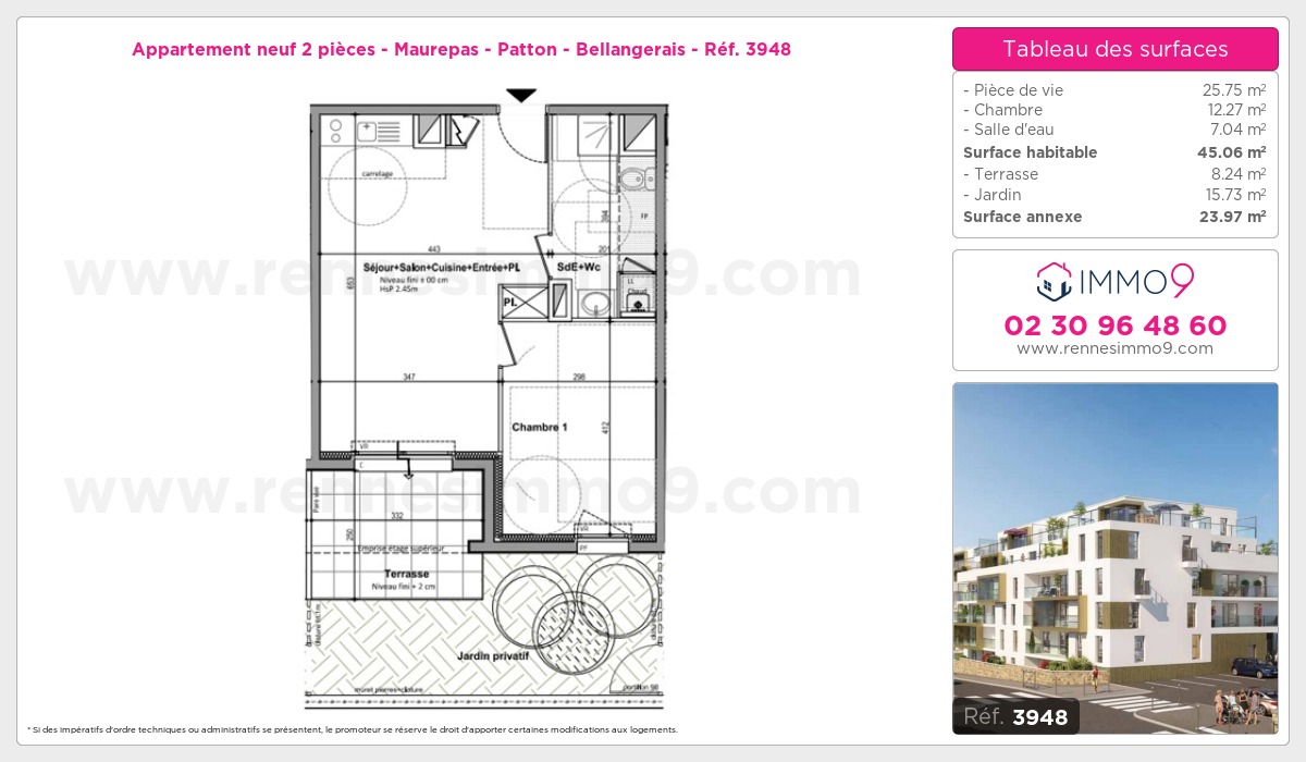 Plan T2