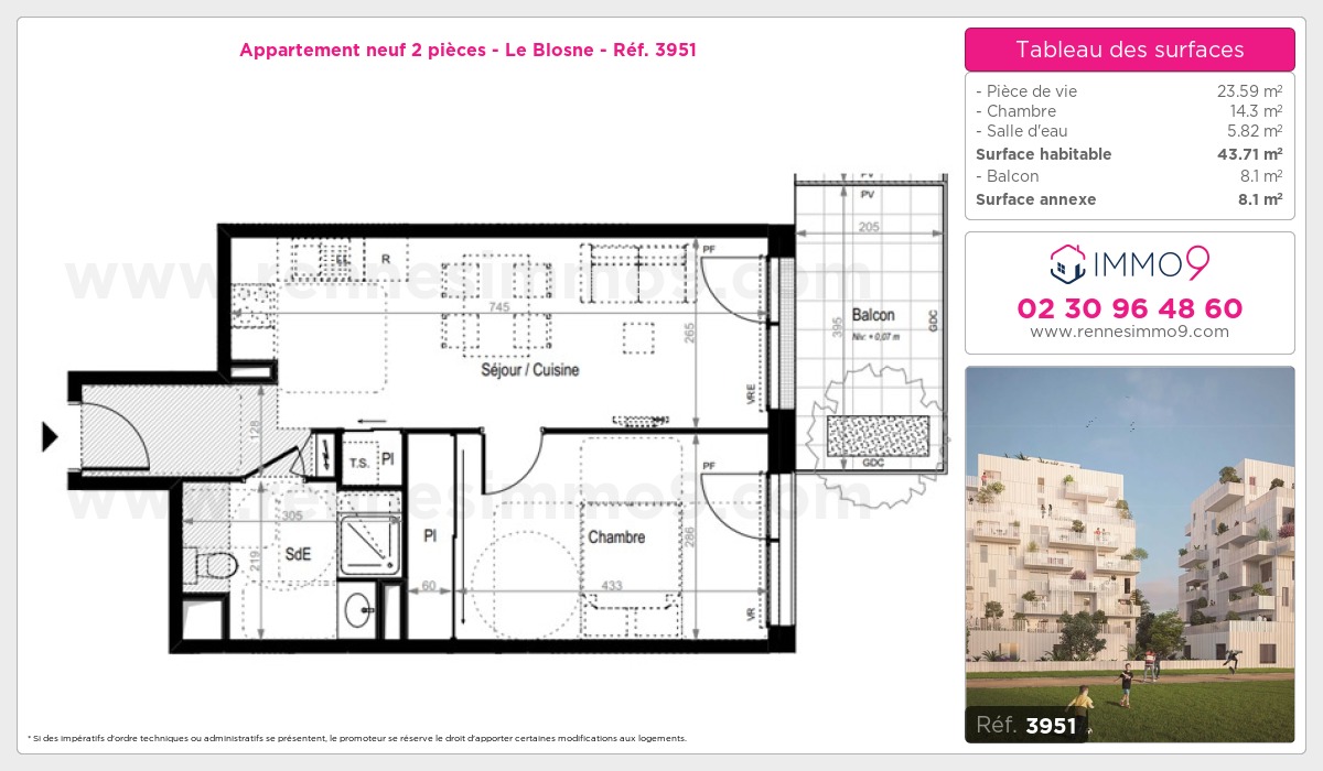 Plan T2