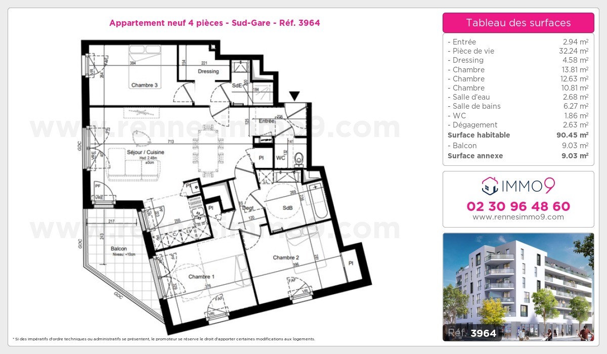 Plan T4
