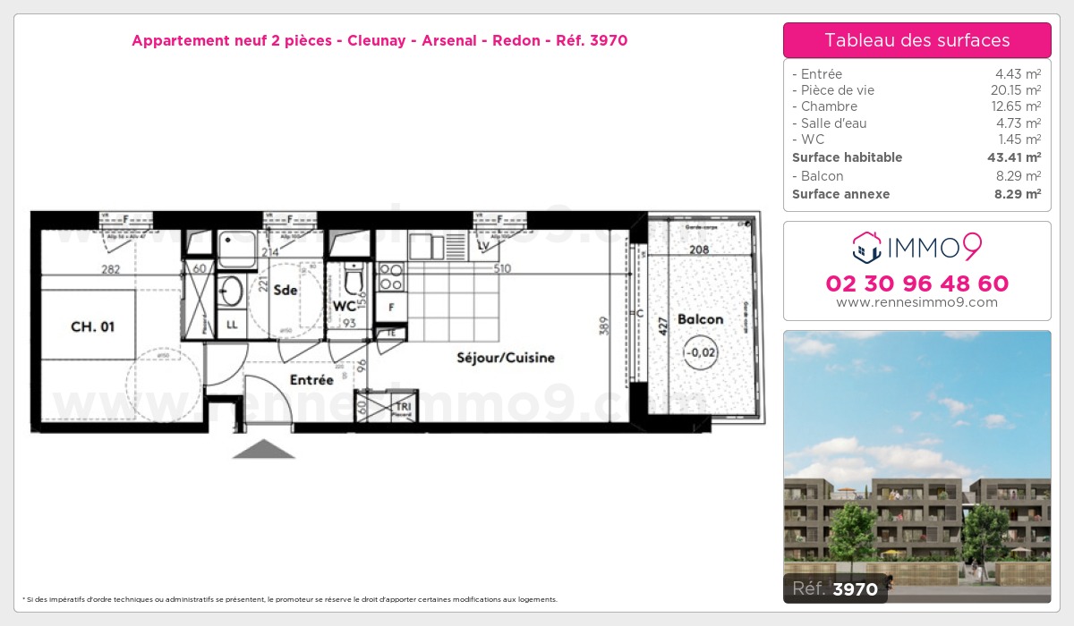 Plan T2