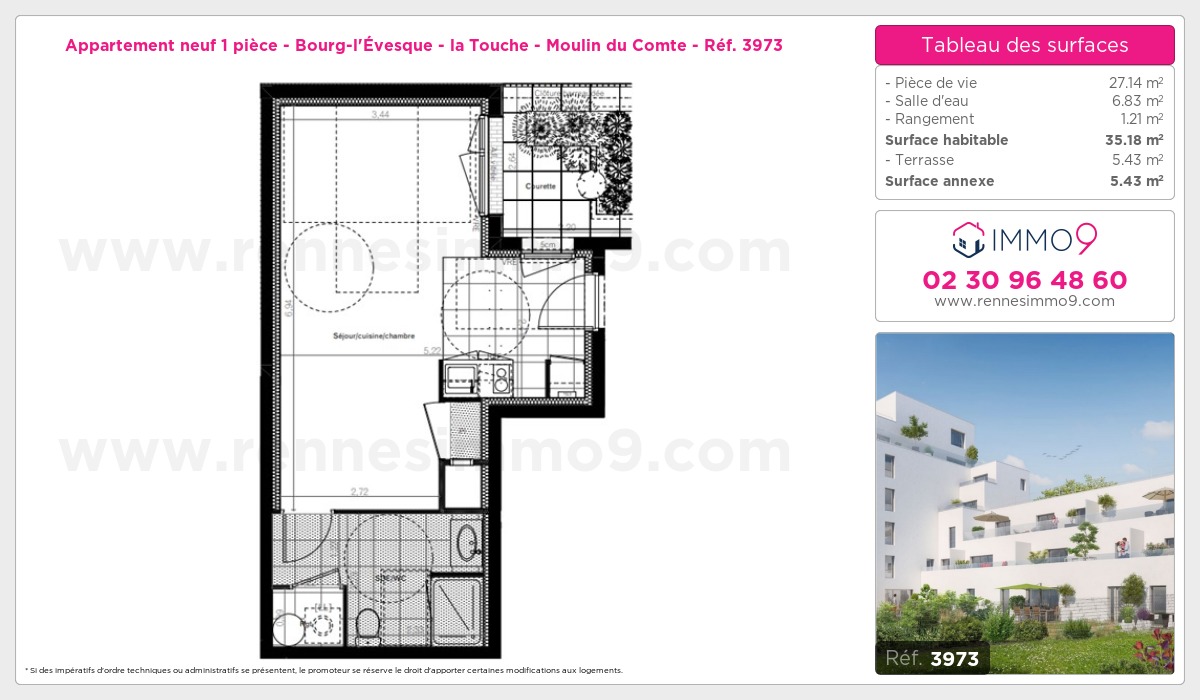 Plan T1