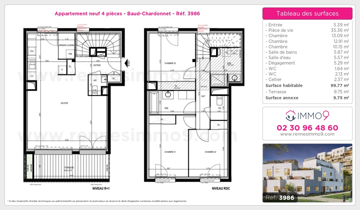 Plan T4