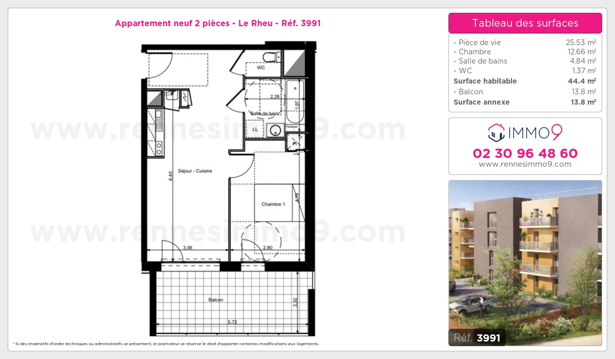 Plan T2