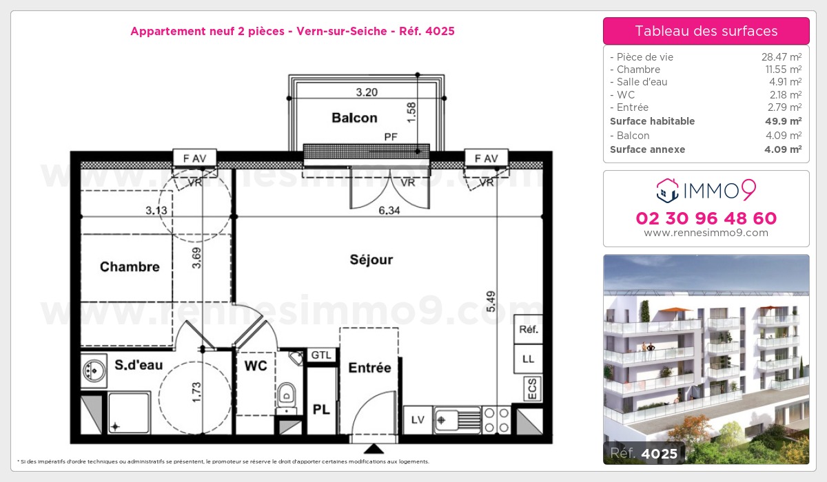 Plan T2