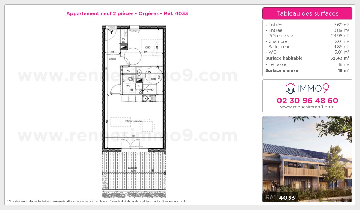 Plan T2