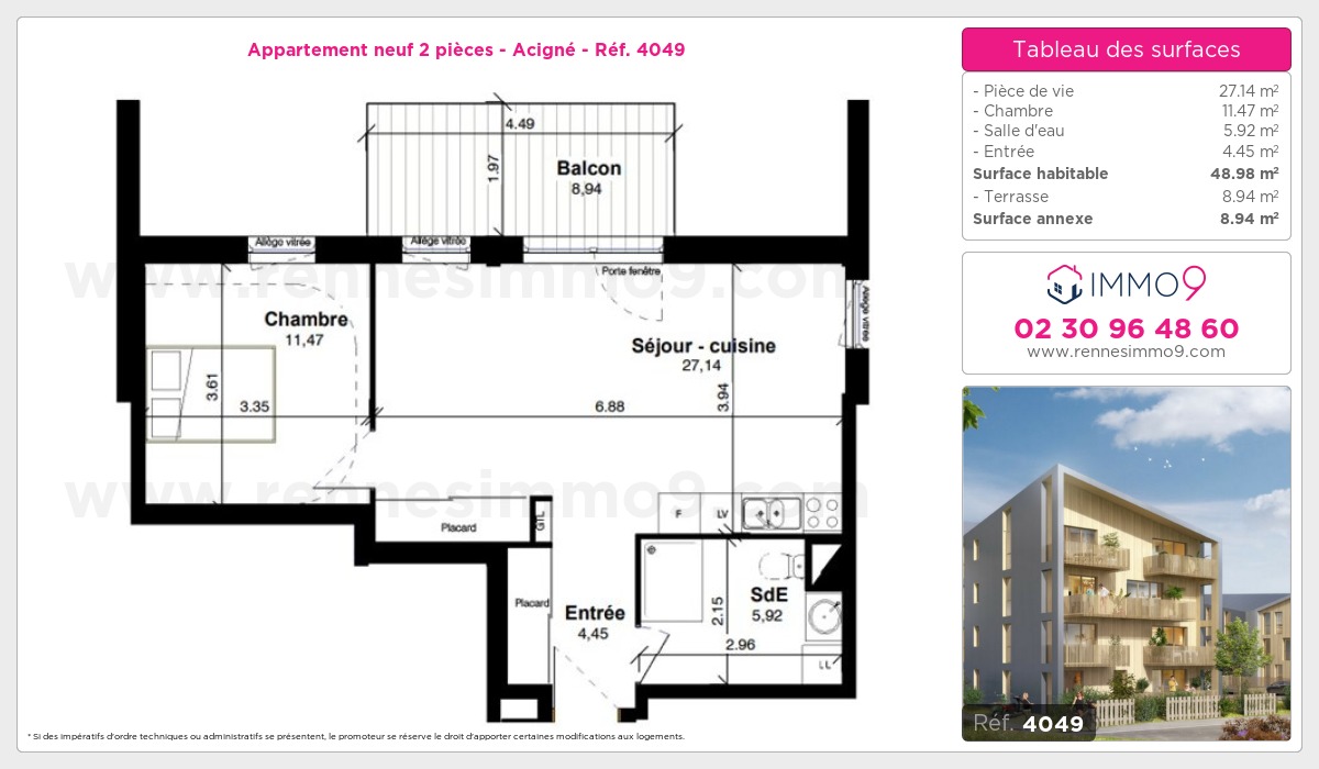 Plan T2