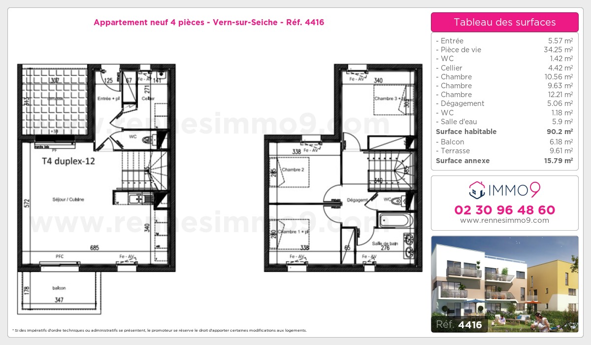 Plan T4