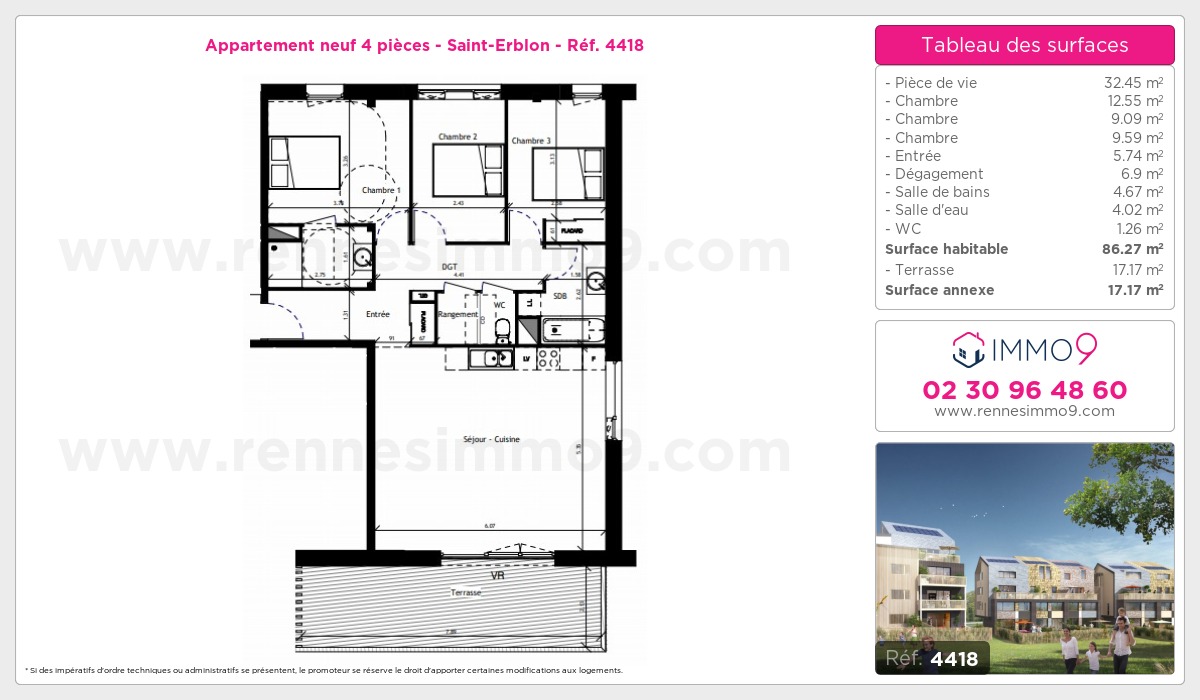 Plan T4