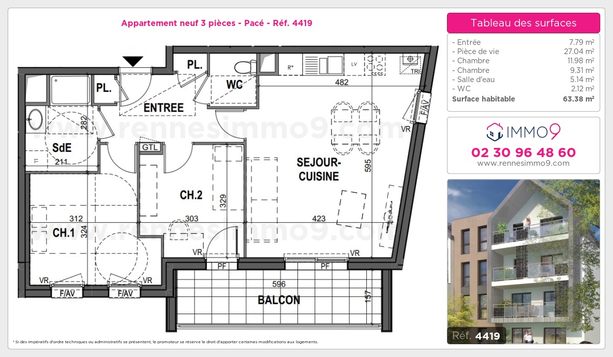 Plan T3