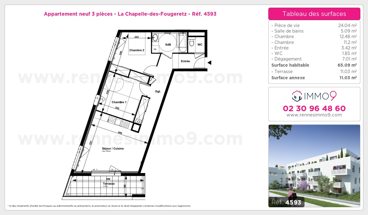 Plan T3