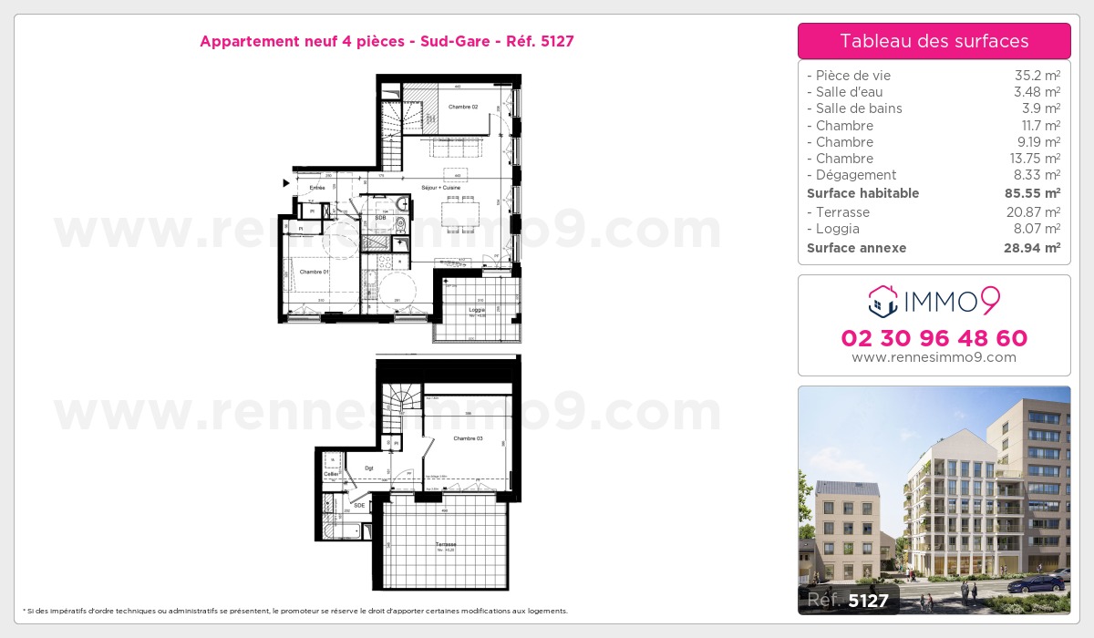 Plan T4