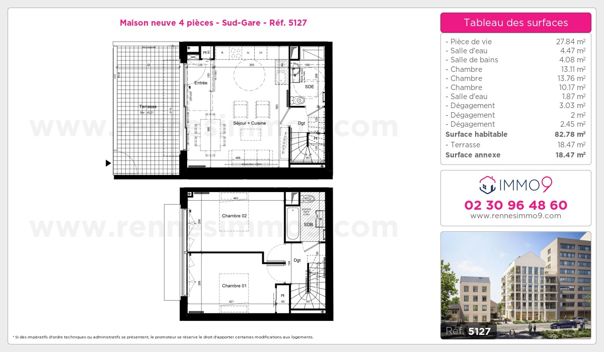 Plan et surfaces, Programme neuf Rennes : Sud-Gare Référence n° 5127