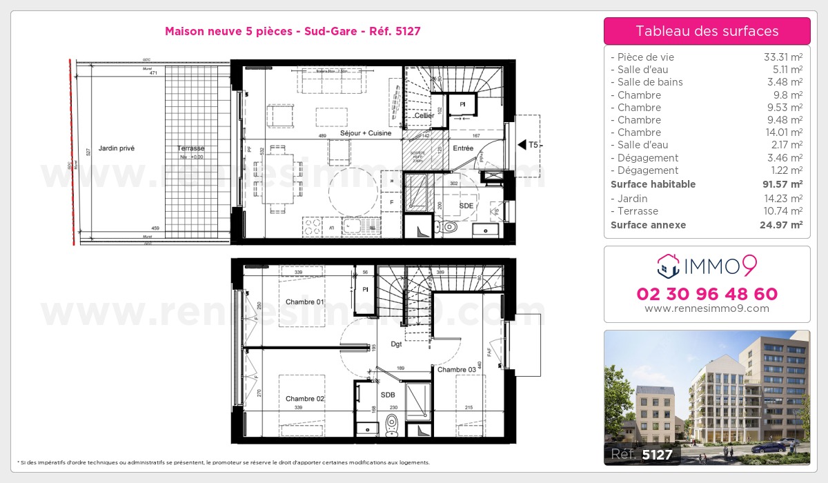 Plan T5