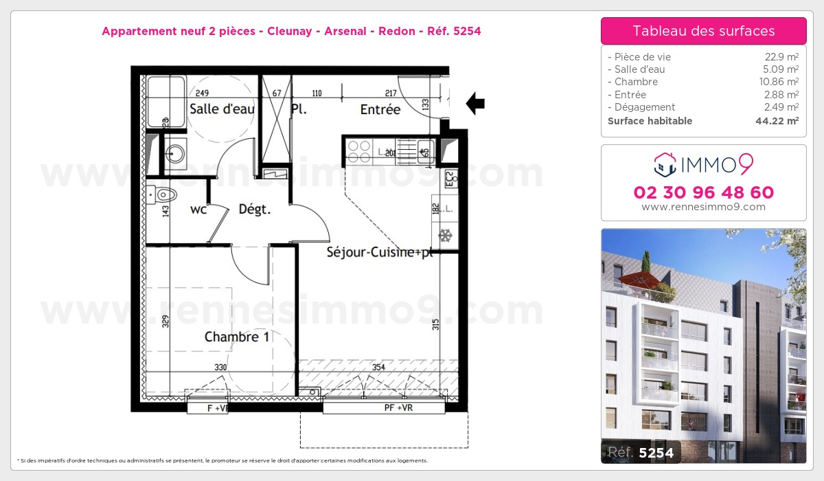 Plan T2