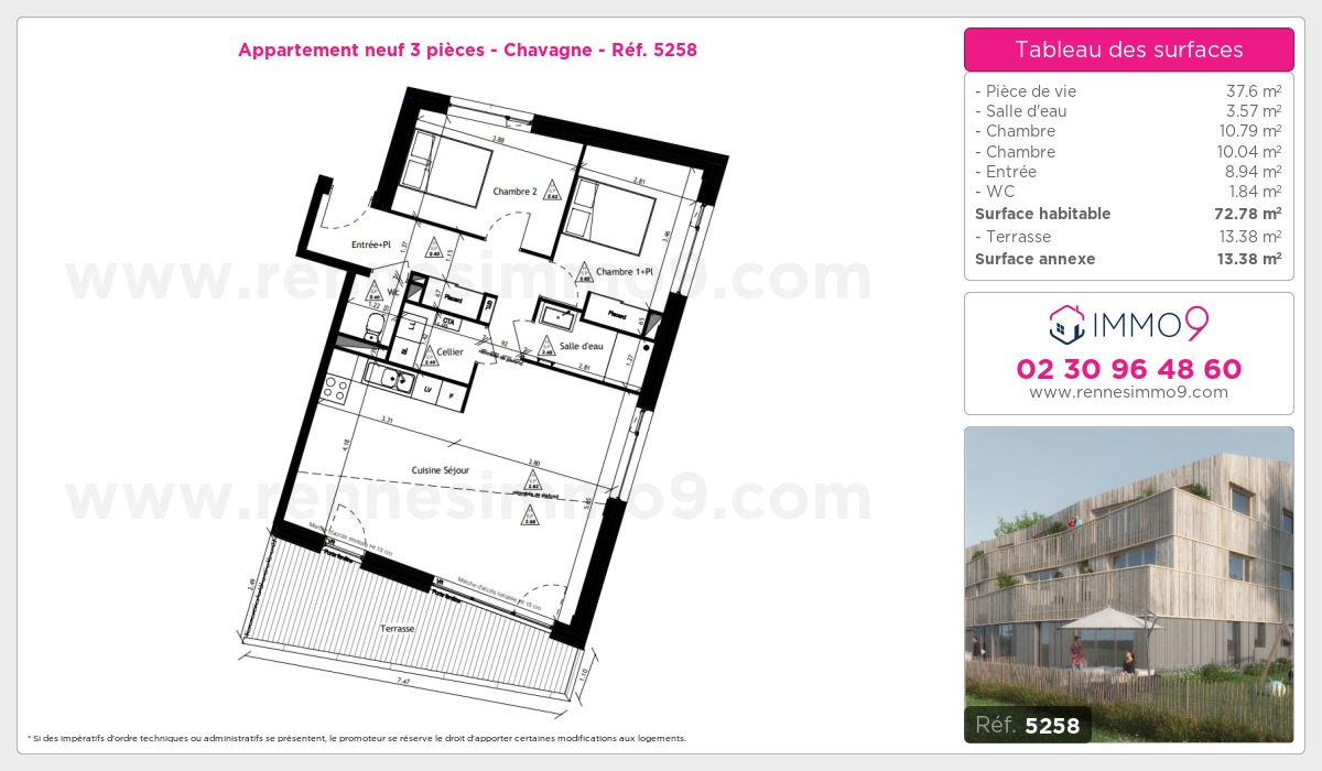Plan T3