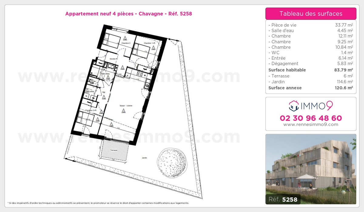 Plan T4