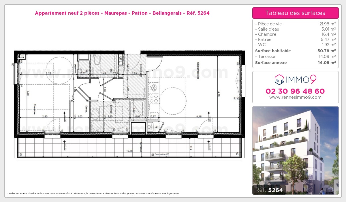 Plan et surfaces, Programme neuf Rennes : Maurepas - Patton - Bellangerais Référence n° 5264
