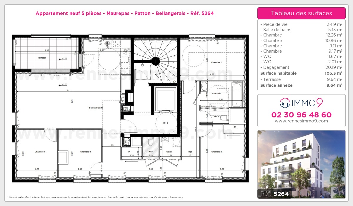 Plan T5