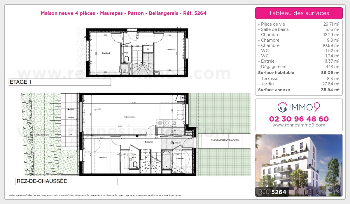 Plan et surfaces, Programme neuf Rennes : Maurepas - Patton - Bellangerais Référence n° 5264