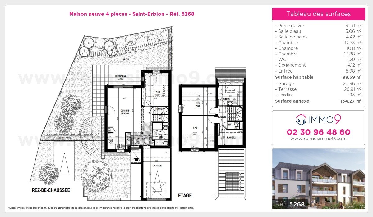 Plan T4