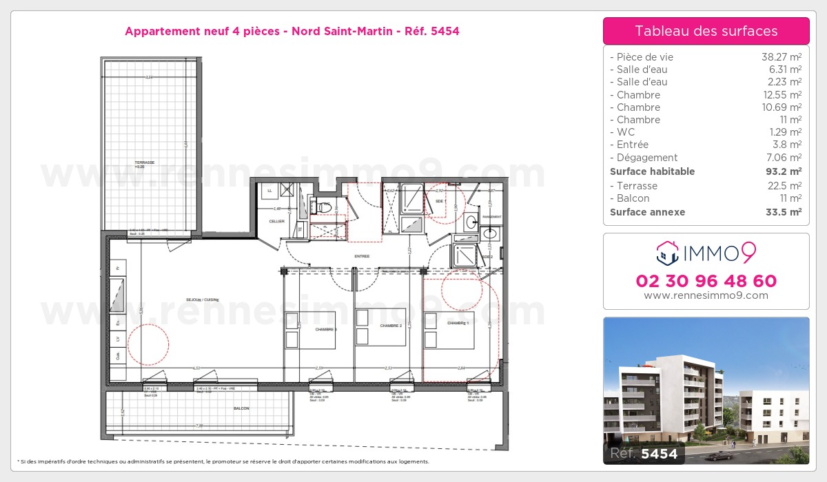 Plan T4