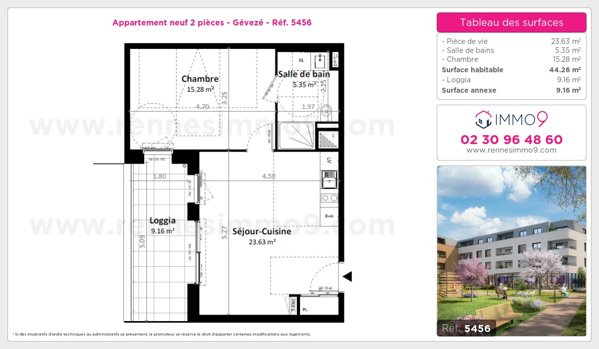 Plan T2