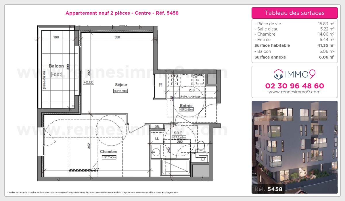Plan T2