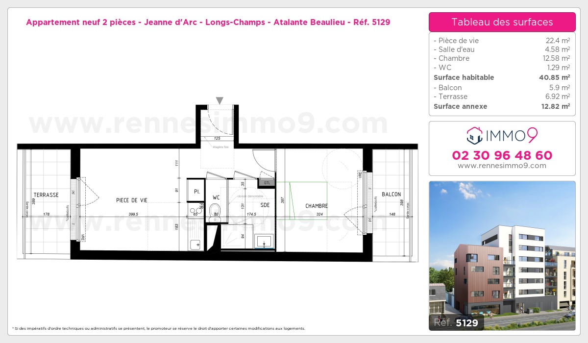 Plan T2