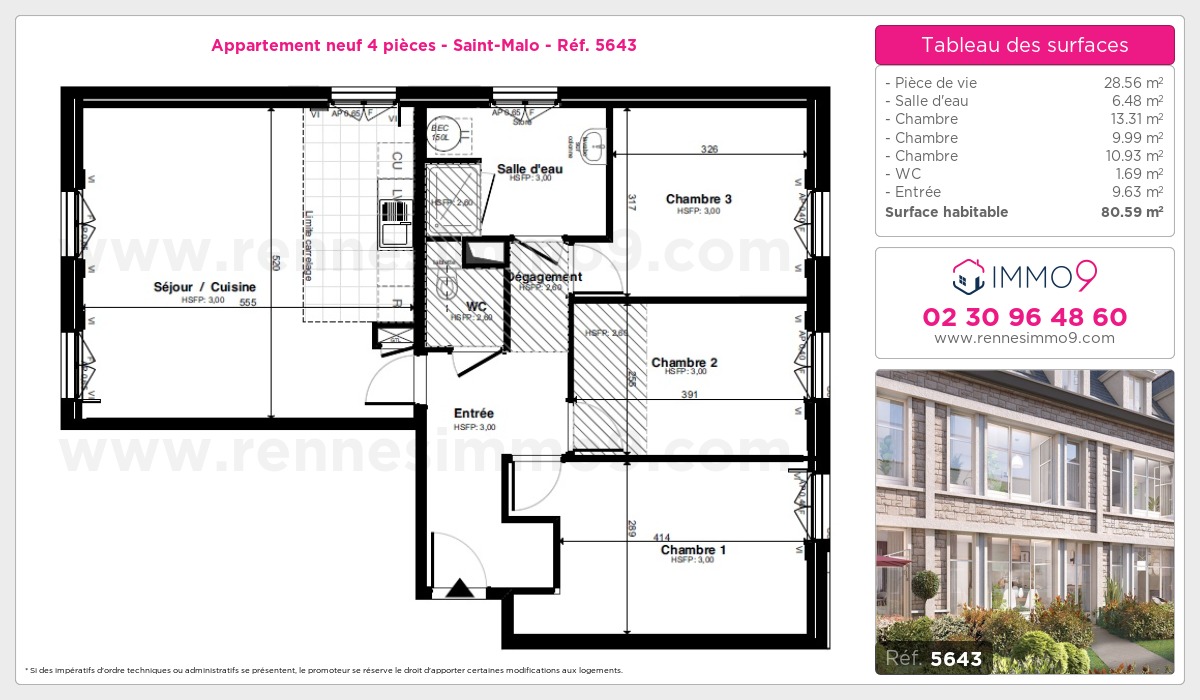 Plan T4