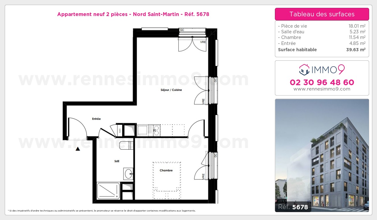 Plan T2