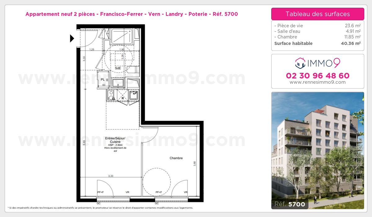 Plan T2