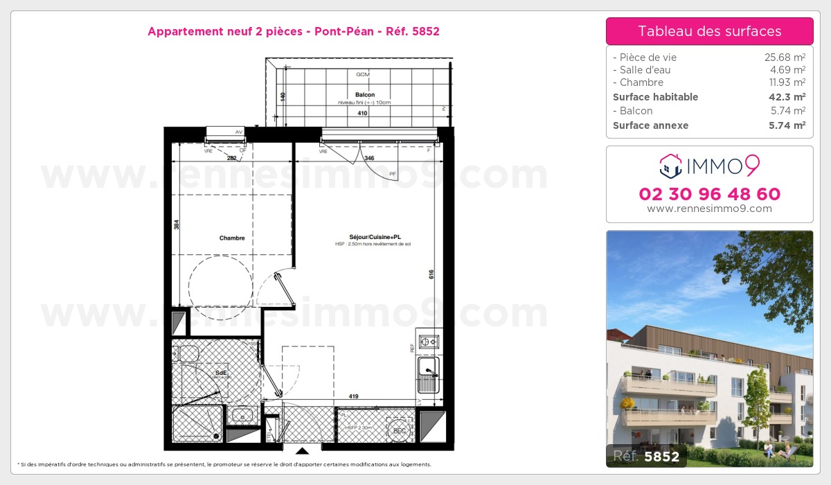 Plan T2