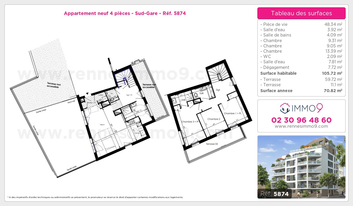 Plan T4