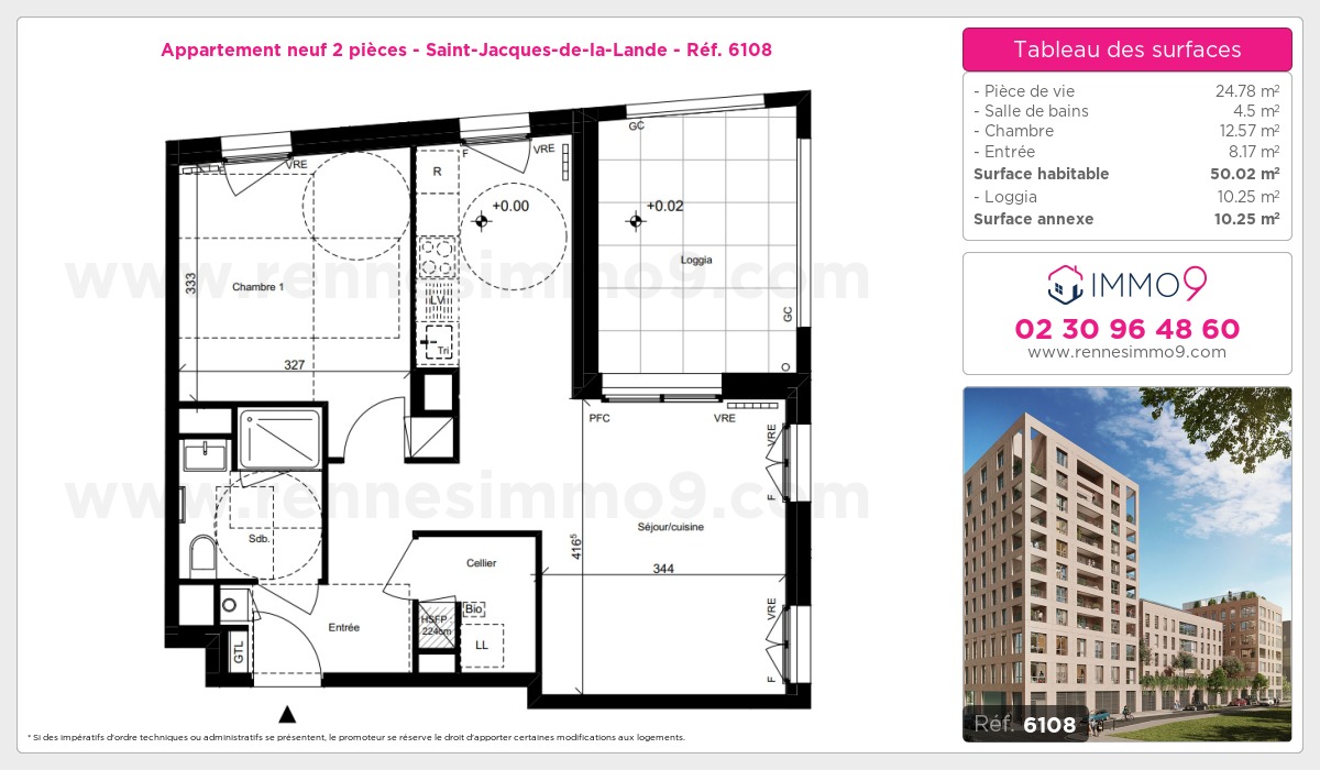 Plan T2