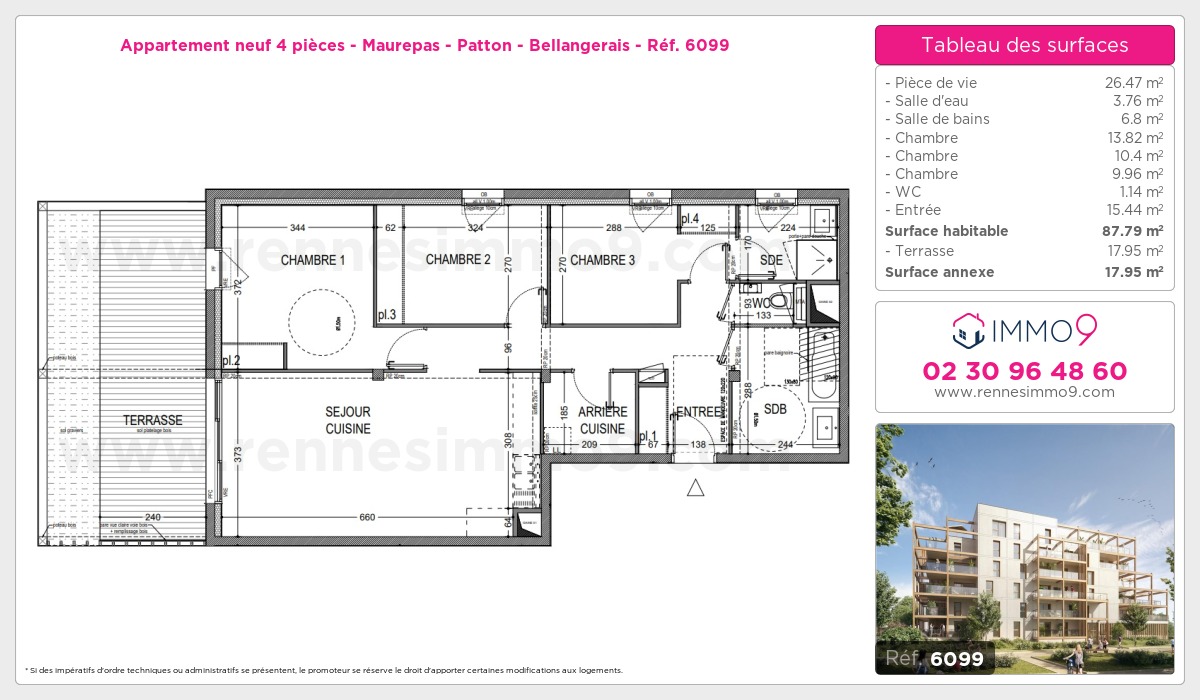 Plan et surfaces, Programme neuf Rennes : Maurepas - Patton - Bellangerais Référence n° 6099