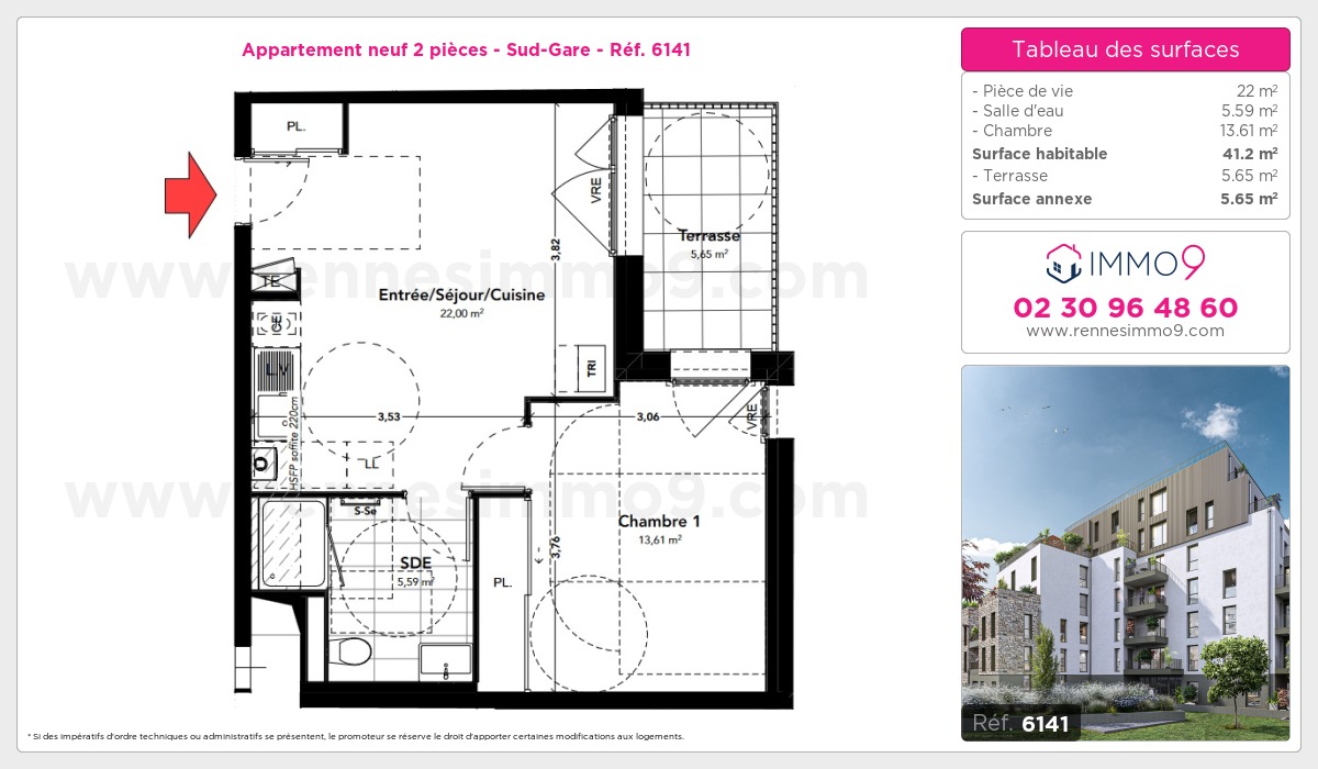 Plan T2