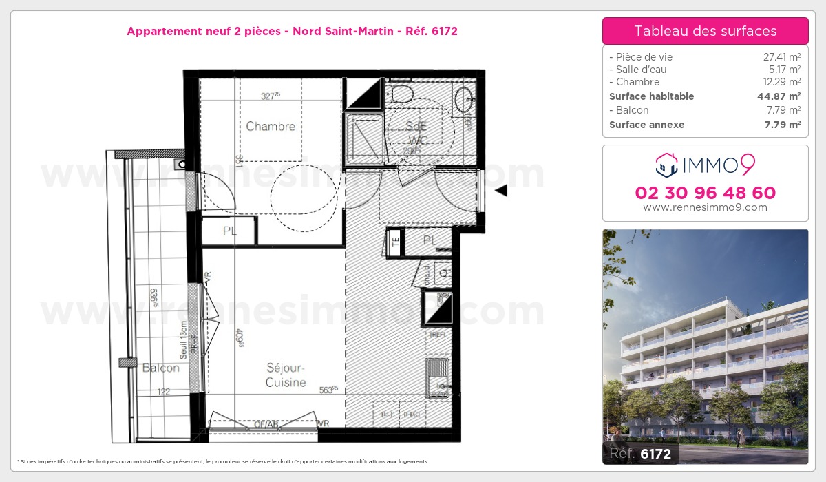Plan T2