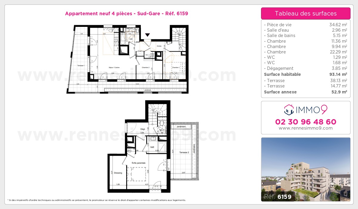 Plan T4