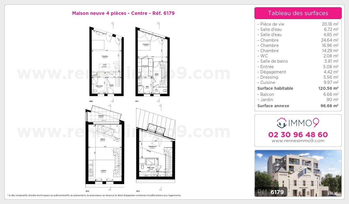 Plan T4