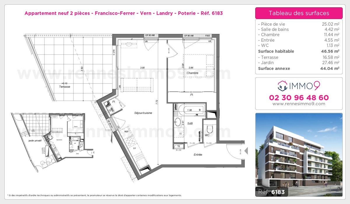 Plan T2