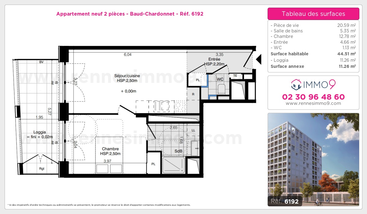 Plan et surfaces, Programme neuf Rennes : Baud-Chardonnet Référence n° 6192