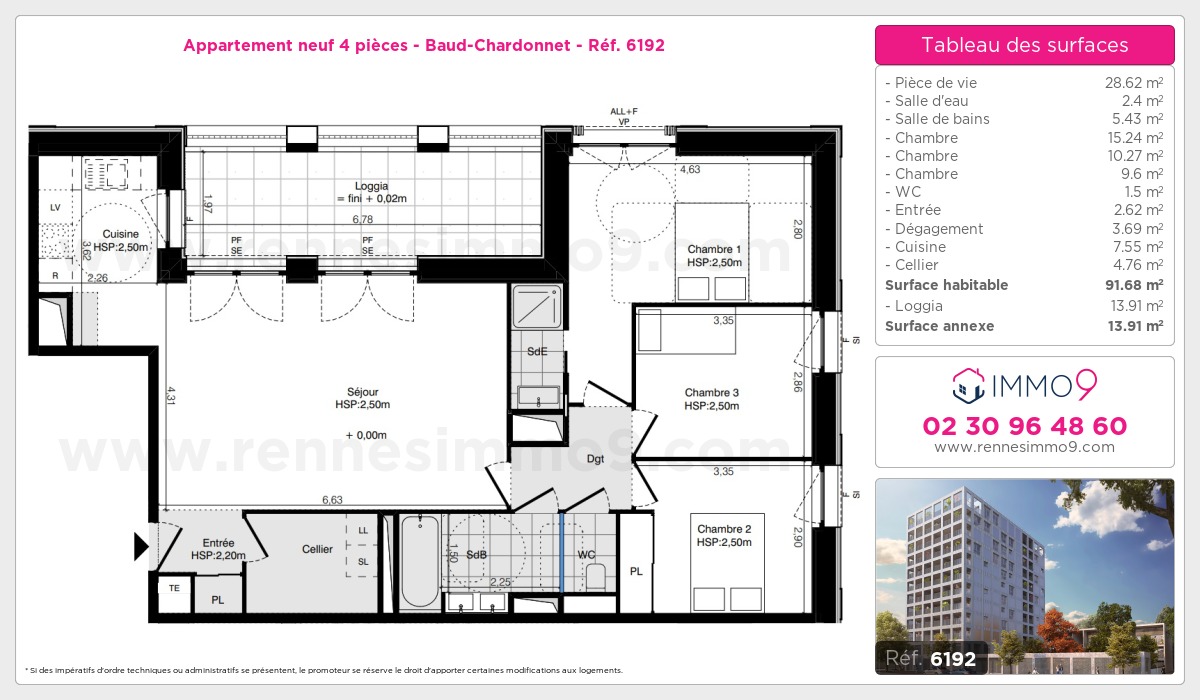 Plan et surfaces, Programme neuf Rennes : Baud-Chardonnet Référence n° 6192