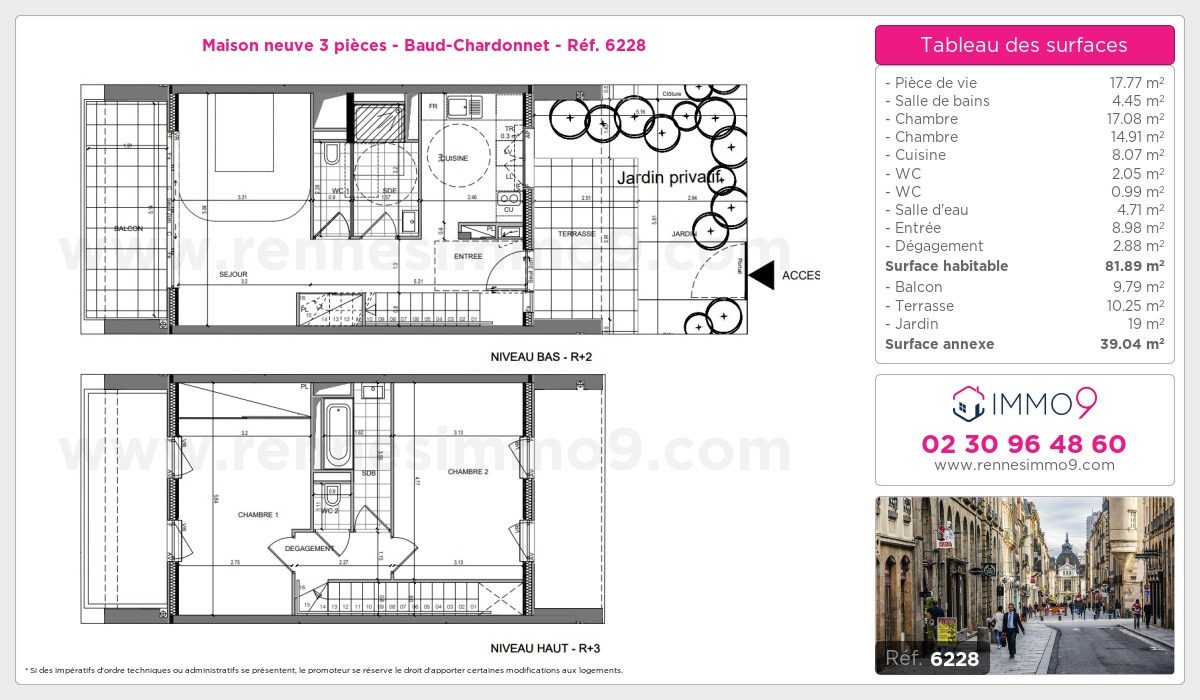 Plan et surfaces, Programme neuf Rennes : Baud-Chardonnet Référence n° 6228