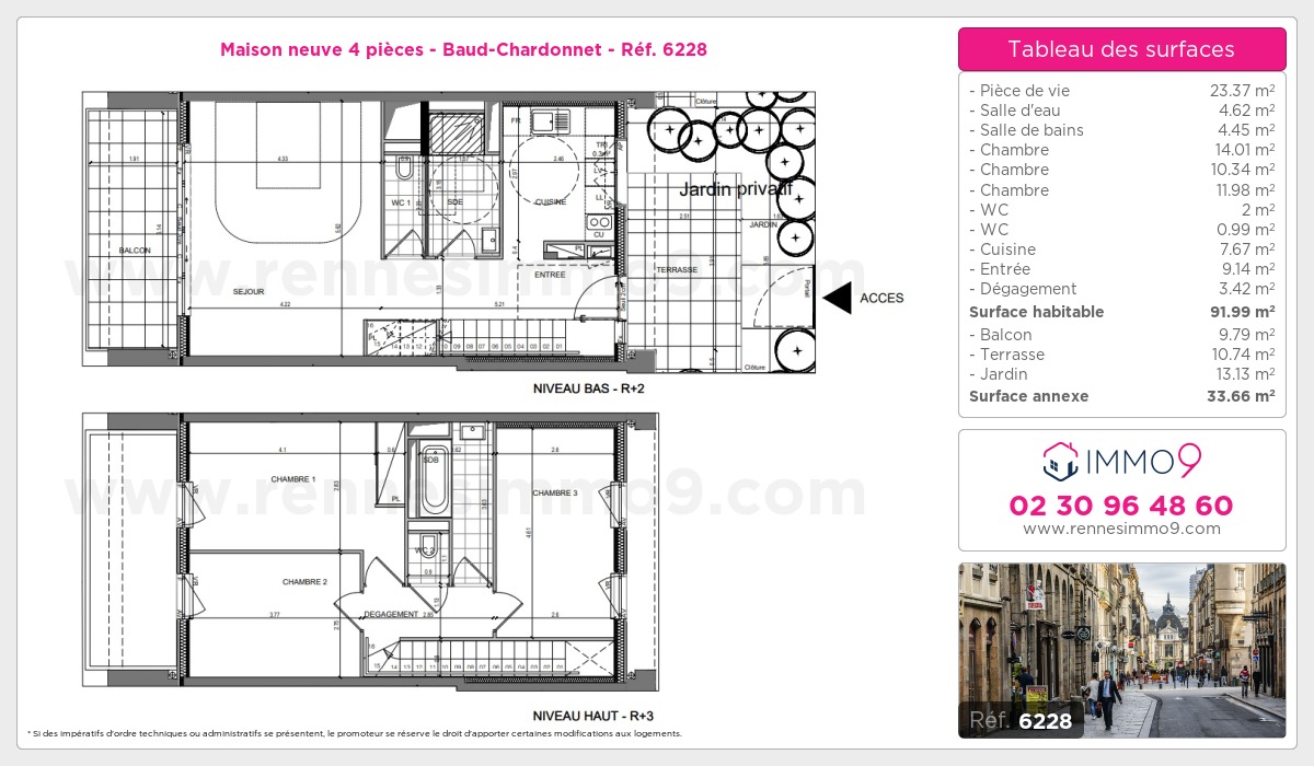 Plan et surfaces, Programme neuf Rennes : Baud-Chardonnet Référence n° 6228