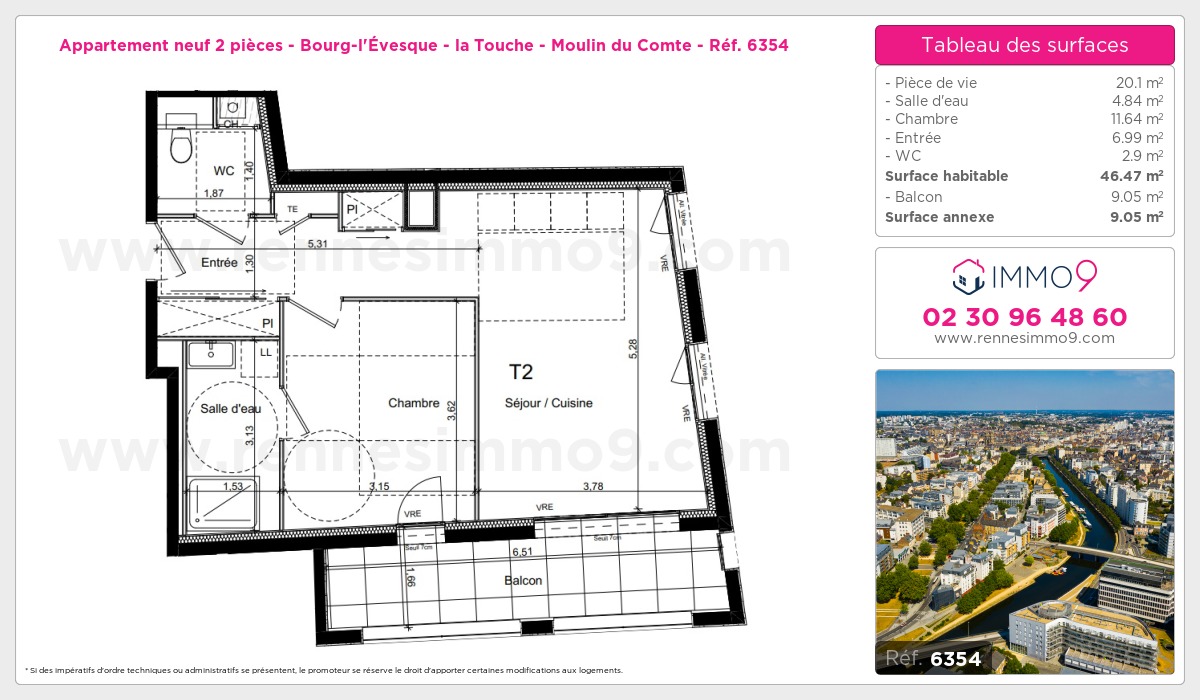 Plan T2