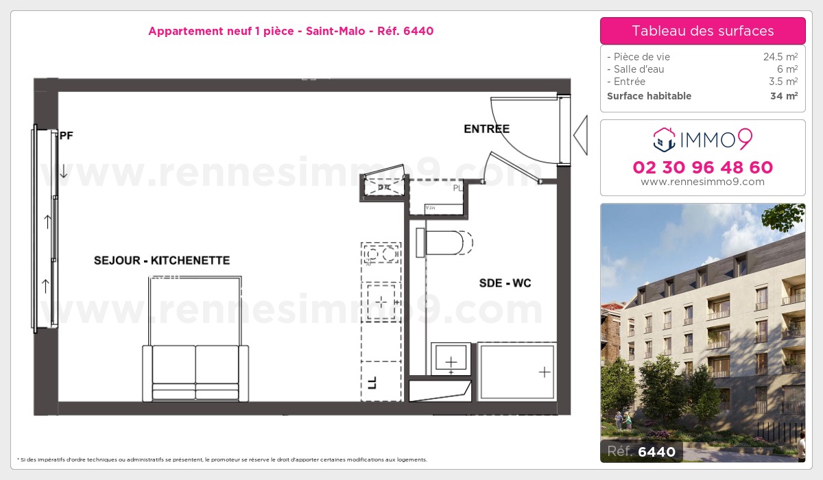 Plan T1