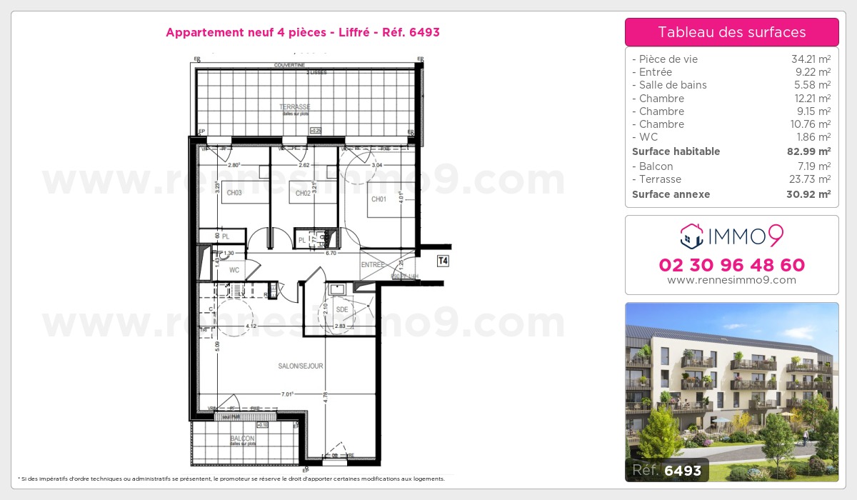 Plan T4