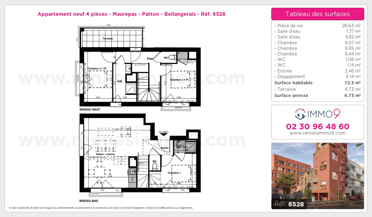 Plan et surfaces, Programme neuf Rennes : Maurepas - Patton - Bellangerais Référence n° 6528