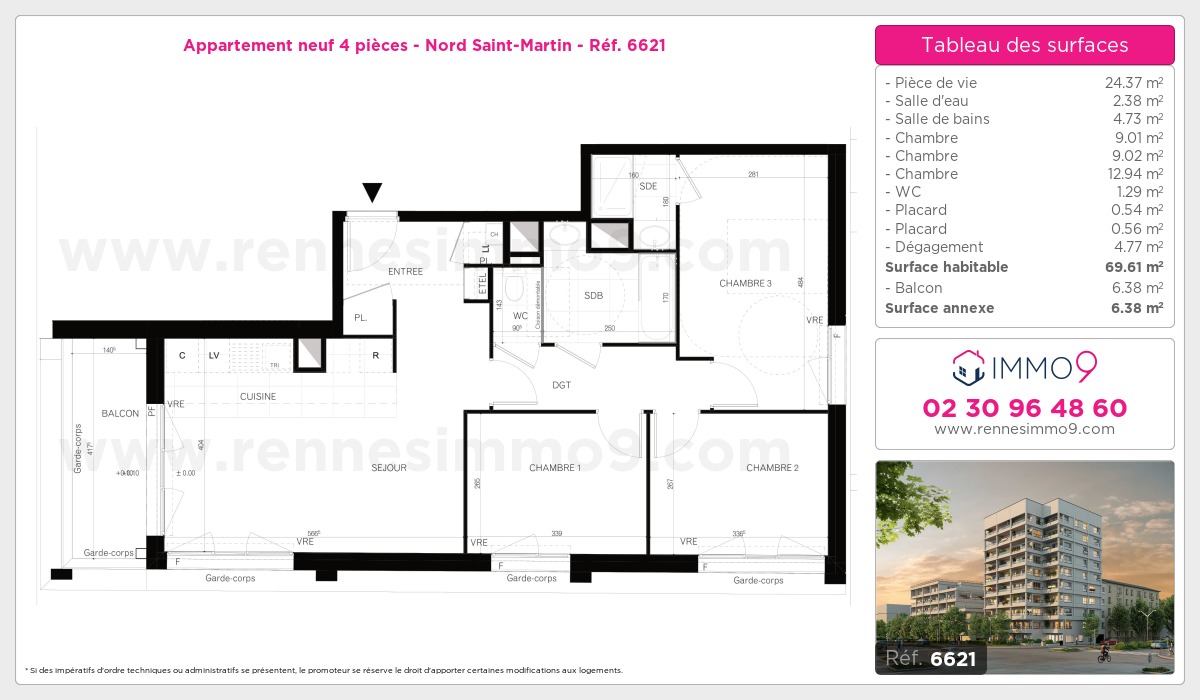 Plan T4
